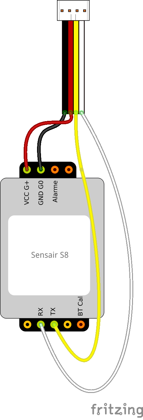 Un capteur de CO2 avec UIFLOW et M5STICK sensairS8 bb.png