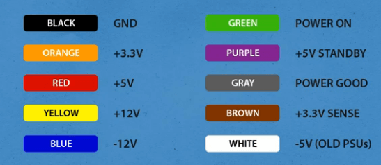 G n rateur d hydrog ne schema alim.png