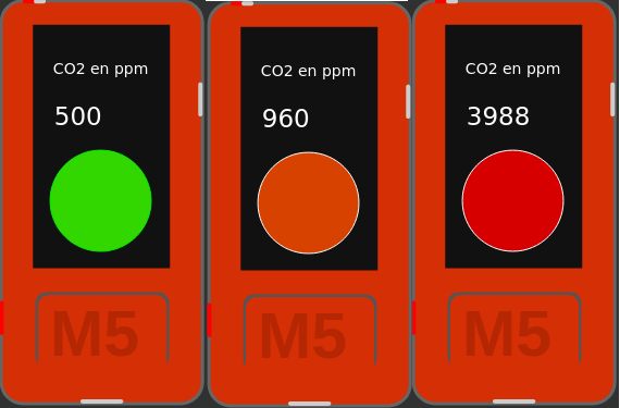 Un capteur de CO2 avec UIFLOW et M5STICK co2.png