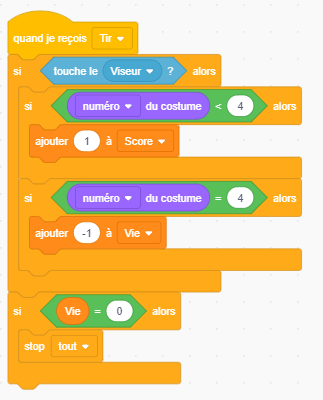 Cr er un jeu du sniper via Scratch Programme Game Over.png