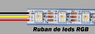 Le DebrouilloKit - Multipliez les exp riences DK Img402.png