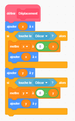 Cr er un jeu du tank via Scratch Rebondir.png