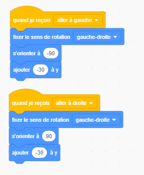 Tuto Scratch - Space Invaders D filement.png