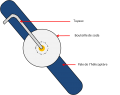 Super Copt'AIR 120px-Force air2.png