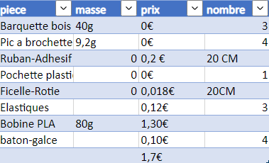 Bateau propulsion lastique 2 thumbnail image 1 .png