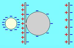 Carillon electrostatique Carillon2.jpg