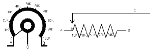 Item-Potentiometre Unnamed.gif