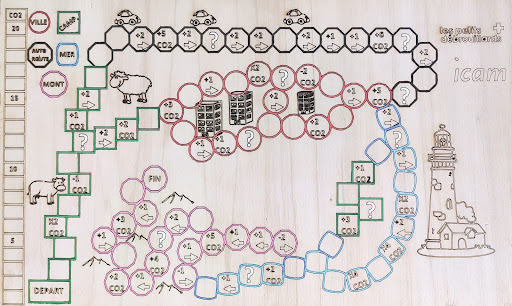 Jeu comobilit - Jauge pas trop vite image plateau.jpg
