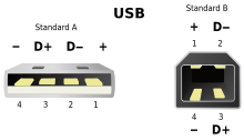 Blinker une LED 220px-USB.svg.png