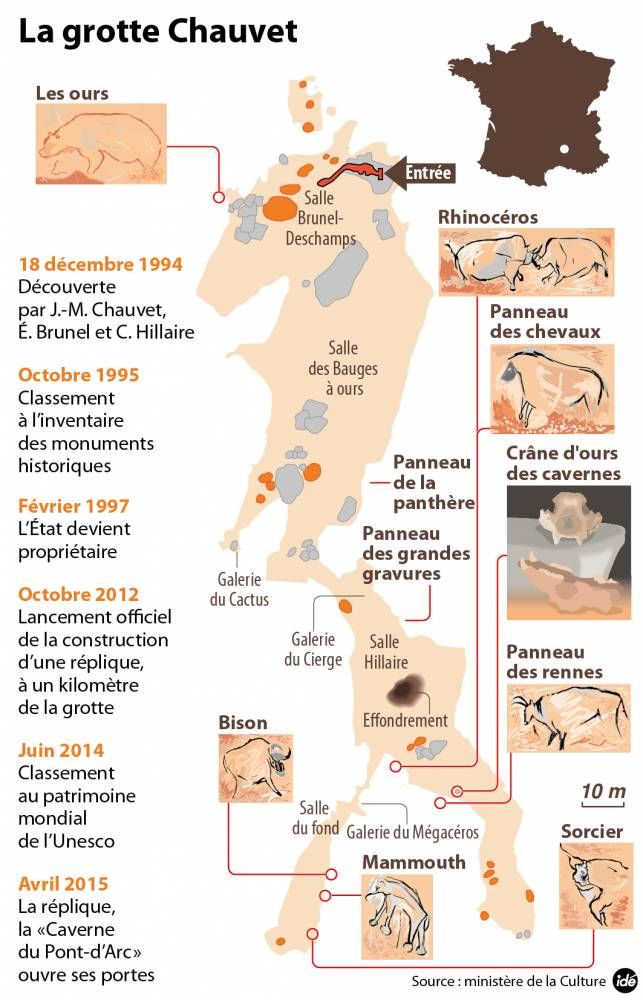 Group-Grotte Chauvet La grotte Chauvet comme si vous y etiez.jpg