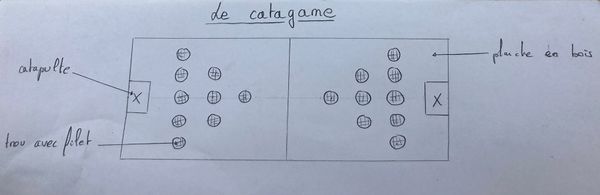 Les CataGames croquis 2D.jpg