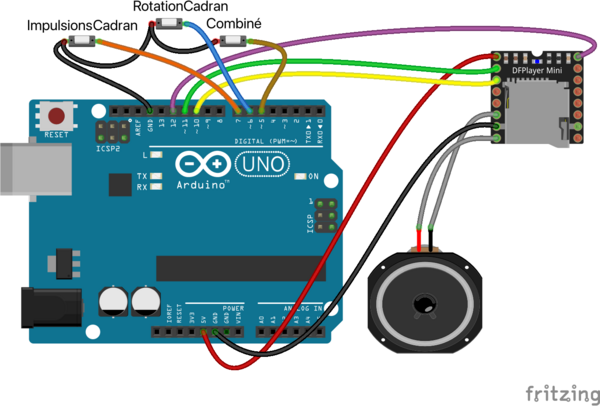 Hacker un t l phone cadran rotatif telephoneMuseeImprimerie.png