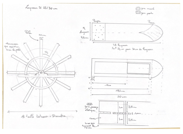 Projet Bateau lastique 2.PNG