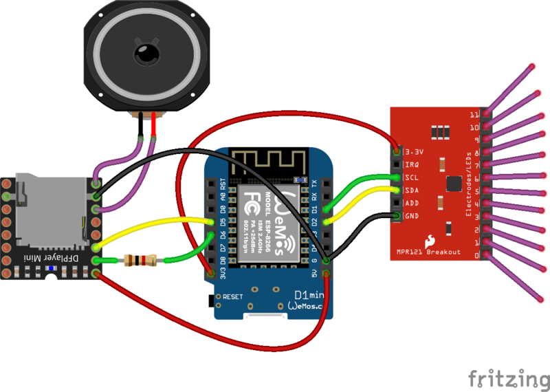 Fichier:Touch Board DIY TouchBoardDIY-230210 bb.png