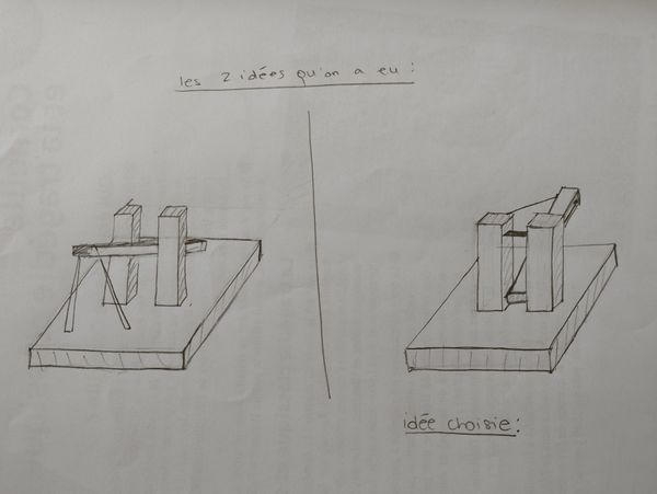 Catafl chette image conception 2.jpg