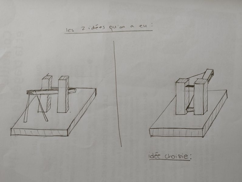 Fichier:Catafl chette image conception 2.jpg