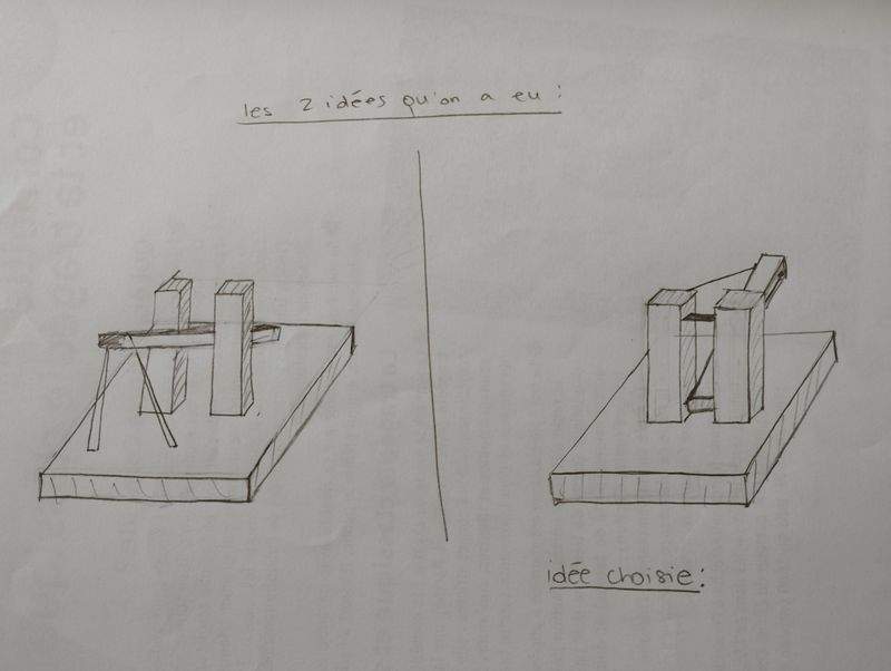 Catafl chette image conception 2.jpg