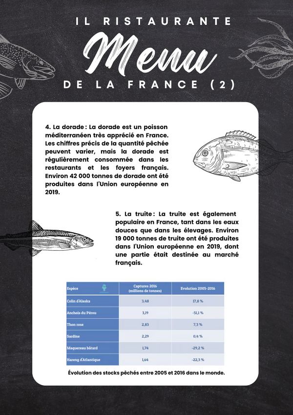 Classification du vivant marin 6.jpg