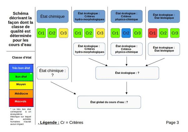 Bon tat cologique Sans nom 5.jpg