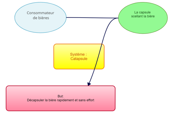 Cata psule image.png