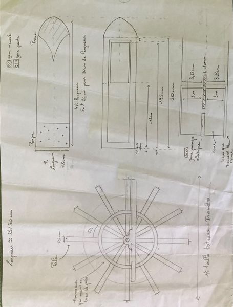 Fichier:Bateau propulsion lastique 2 A686D952-F6B3-47D8-B1E5-646D366A8D5C.JPG