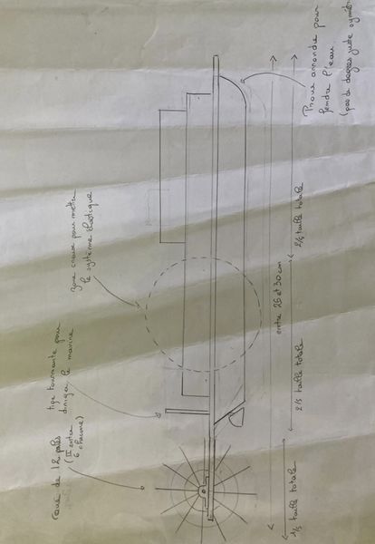 Fichier:Bateau propulsion lastique A11734BD-CEC4-443F-8BA7-22930D2FDD13.jpg