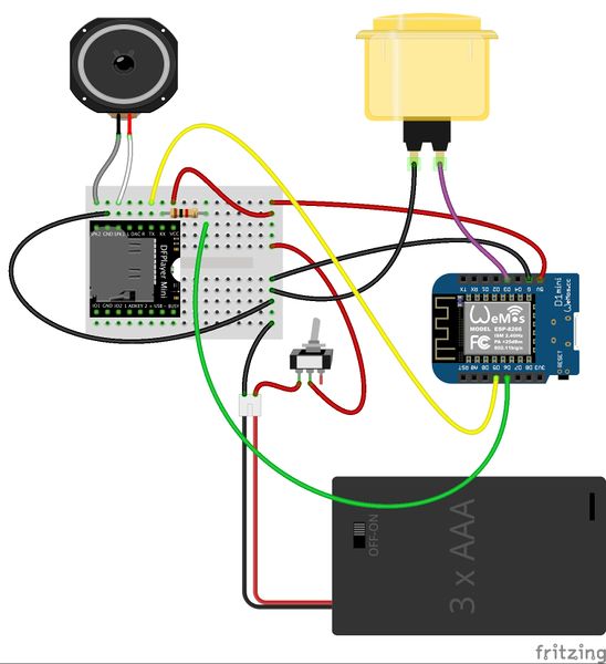 Fichier:BOXSON BOXSON bb3.jpg