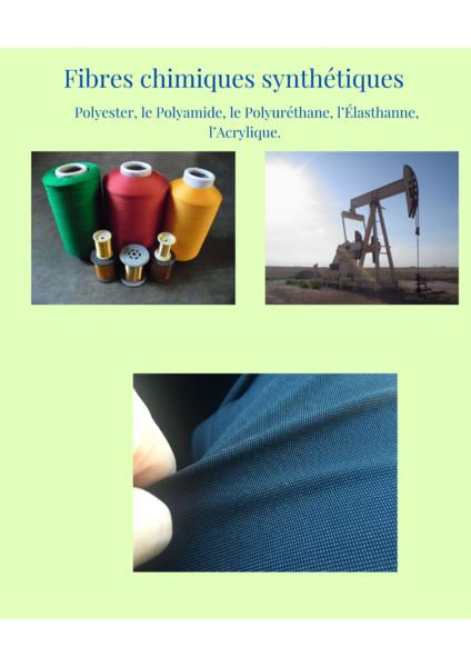 Fichier:Les fibres textiles 5.png