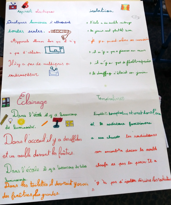 Diagnostic nergie bilan transition nerg tique-Nouvelle Ville-1ere ann e.png