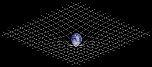 Espace-temps.png
