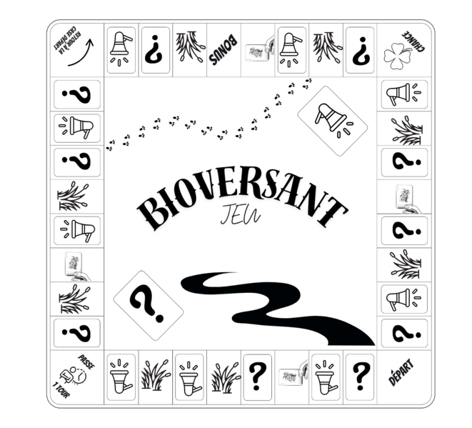 Fichier:Jeu bioversant plateau.png